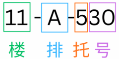 例1